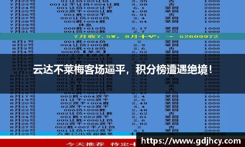 云达不莱梅客场逼平，积分榜遭遇绝境！
