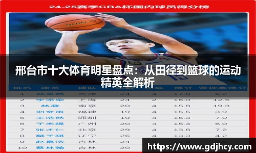 邢台市十大体育明星盘点：从田径到篮球的运动精英全解析