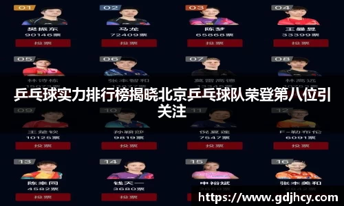 乒乓球实力排行榜揭晓北京乒乓球队荣登第八位引关注
