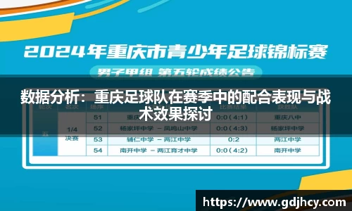 数据分析：重庆足球队在赛季中的配合表现与战术效果探讨