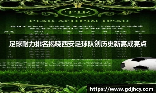 足球耐力排名揭晓西安足球队创历史新高成亮点
