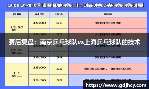 赛后复盘：南京乒乓球队vs上海乒乓球队的技术