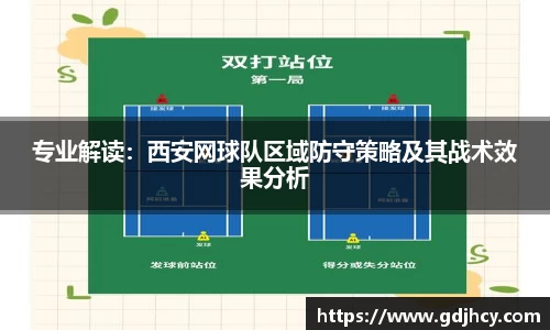 专业解读：西安网球队区域防守策略及其战术效果分析