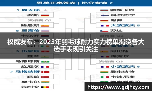 权威发布：2023年羽毛球耐力实力榜单揭晓各大选手表现引关注