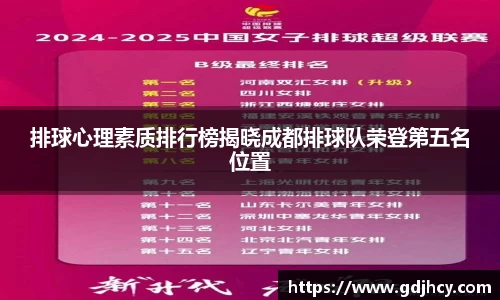 排球心理素质排行榜揭晓成都排球队荣登第五名位置