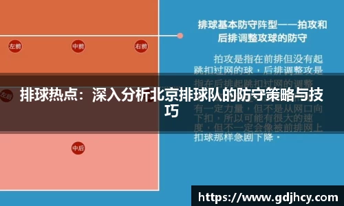 排球热点：深入分析北京排球队的防守策略与技巧