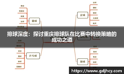 排球深度：探讨重庆排球队在比赛中转换策略的成功之道