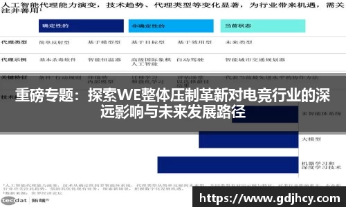 博鱼中国官方入口