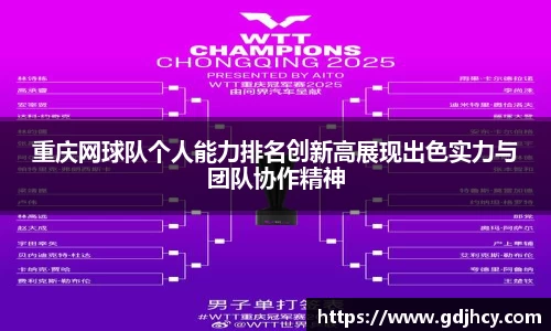 重庆网球队个人能力排名创新高展现出色实力与团队协作精神