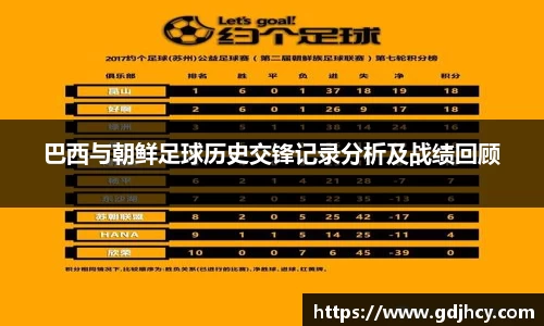 巴西与朝鲜足球历史交锋记录分析及战绩回顾
