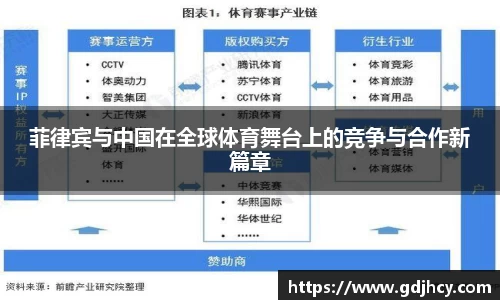 菲律宾与中国在全球体育舞台上的竞争与合作新篇章