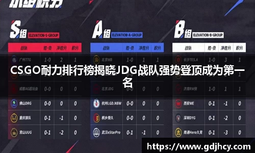 CSGO耐力排行榜揭晓JDG战队强势登顶成为第一名